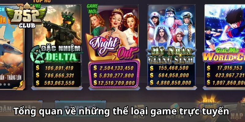 Tổng quan về những thể loại game trực tuyến mới nhất
